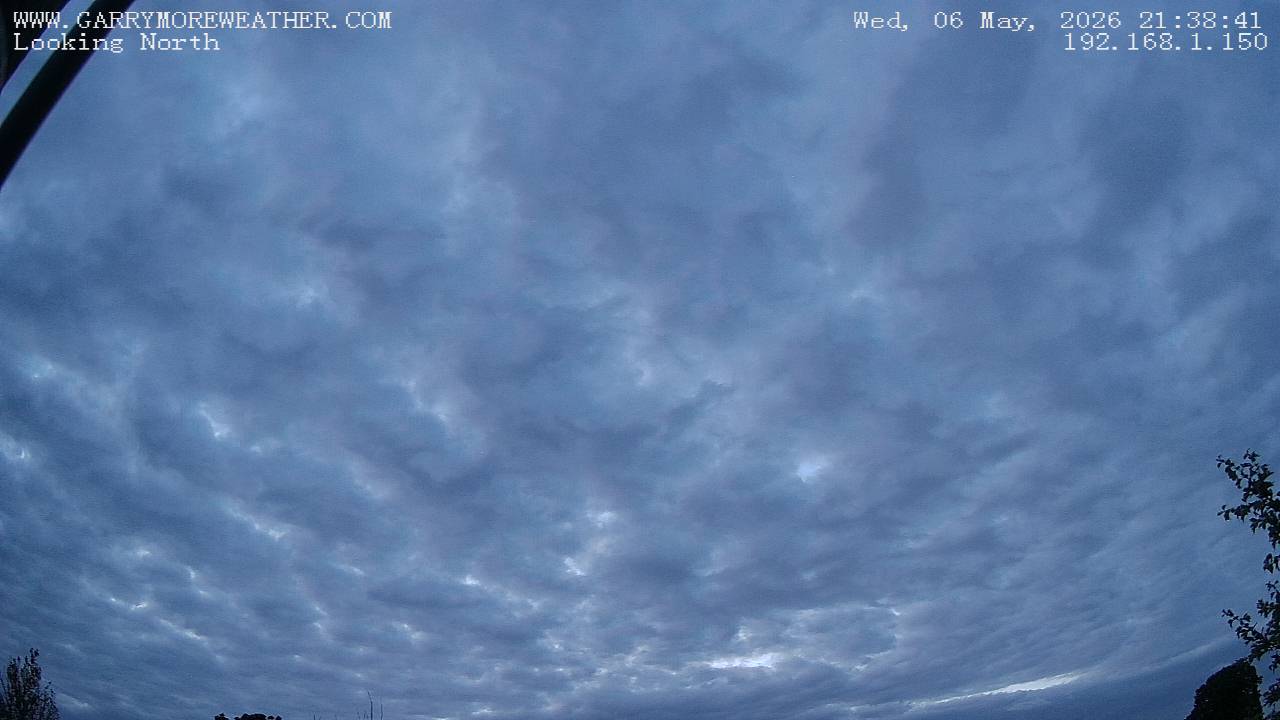 weathercam